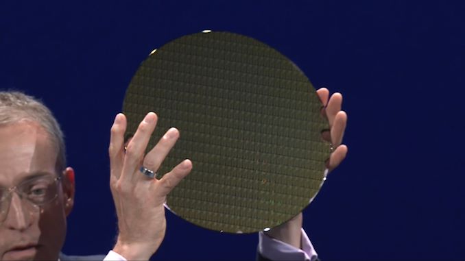 You are currently viewing Update on Intel’s Panther Lake at Computex 2024, Intel Powering Up Intel 18A Wafer Next Week