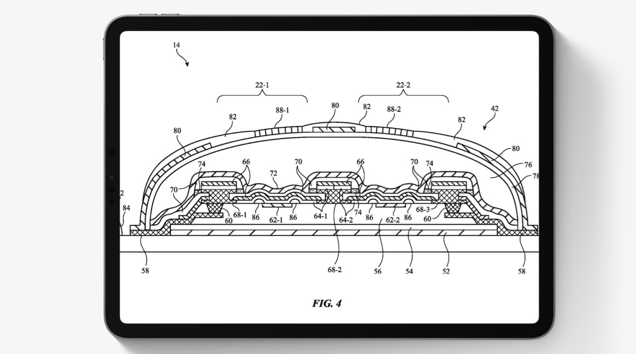 You are currently viewing Forget folding screens, Apple wants stretchable ones