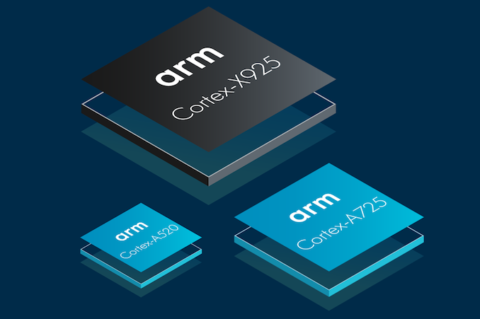 You are currently viewing Arm Unveils 2024 CPU Core Designs, Cortex X925, A725 and A520: Arm v9.2 Redefined For 3nm
