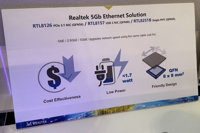 You are currently viewing Realtek Previews Platform for Sub-$100 5GbE Network Switches