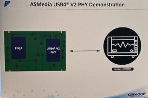 Read more about the article ASMedia Preps USB4 v2 Controller and PHY