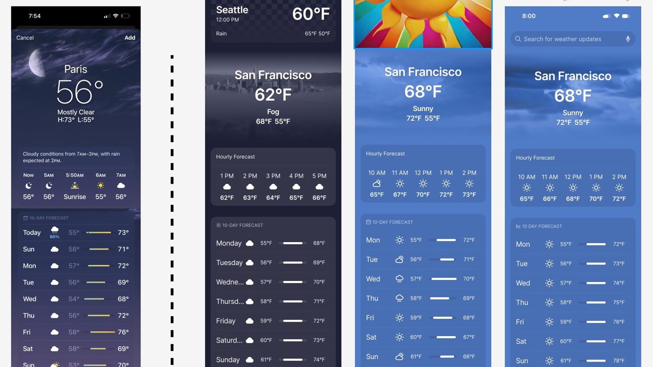 You are currently viewing Copying claims lead to shutdown of Figma’s primary design tool