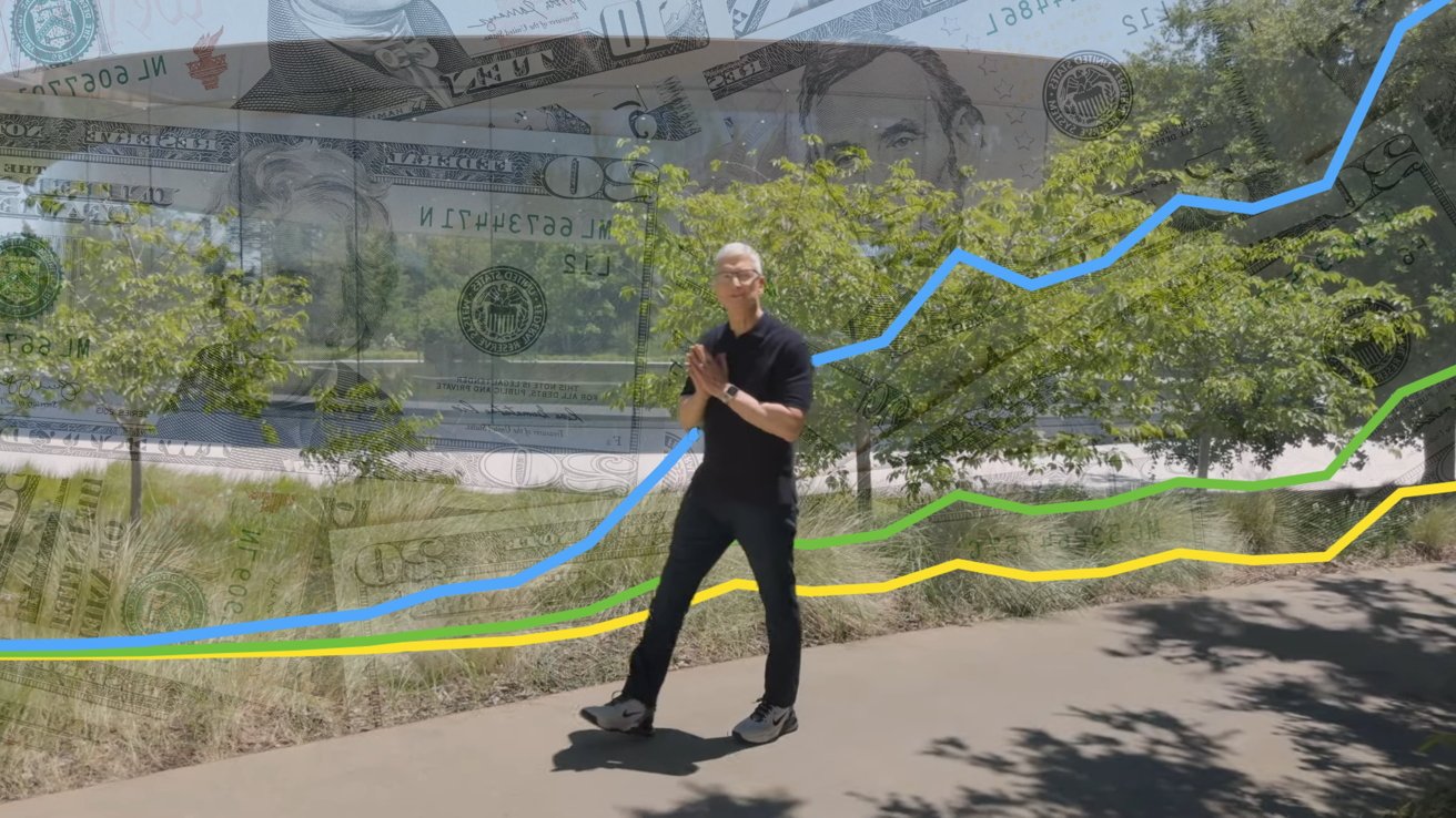 You are currently viewing What to expect from Apple’s Q3 2024 earnings results