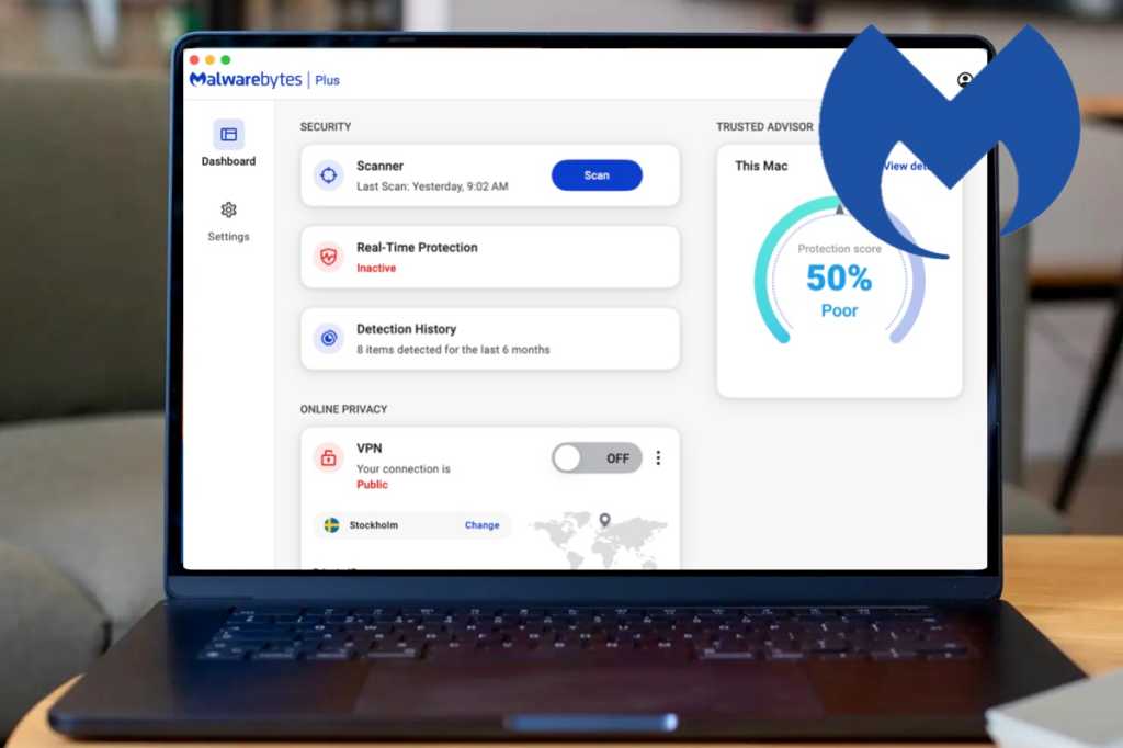 Read more about the article Malwarebytes Premium for Macs review
