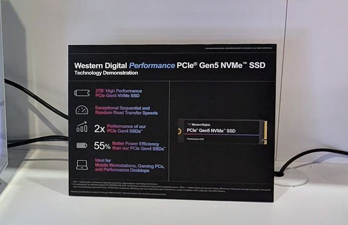 You are currently viewing Western Digital Previews M.2 2280 PCIe 5.0 x4 NVMe Client SSDs