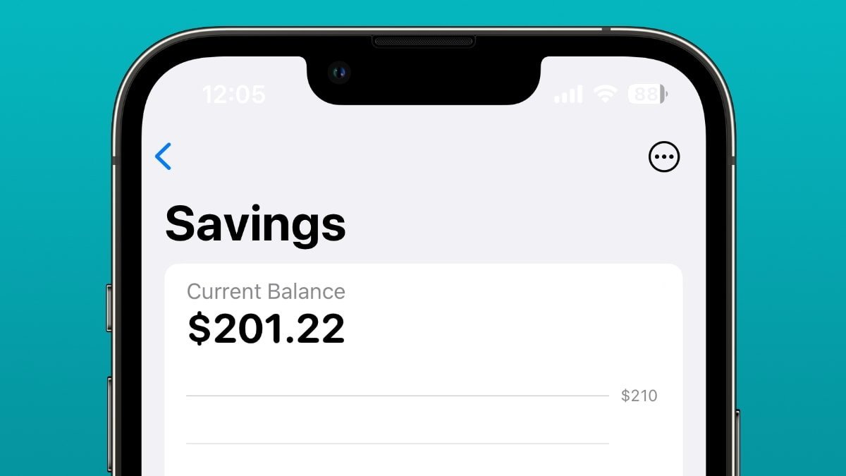 You are currently viewing Apple Card Savings cuts interest rate again