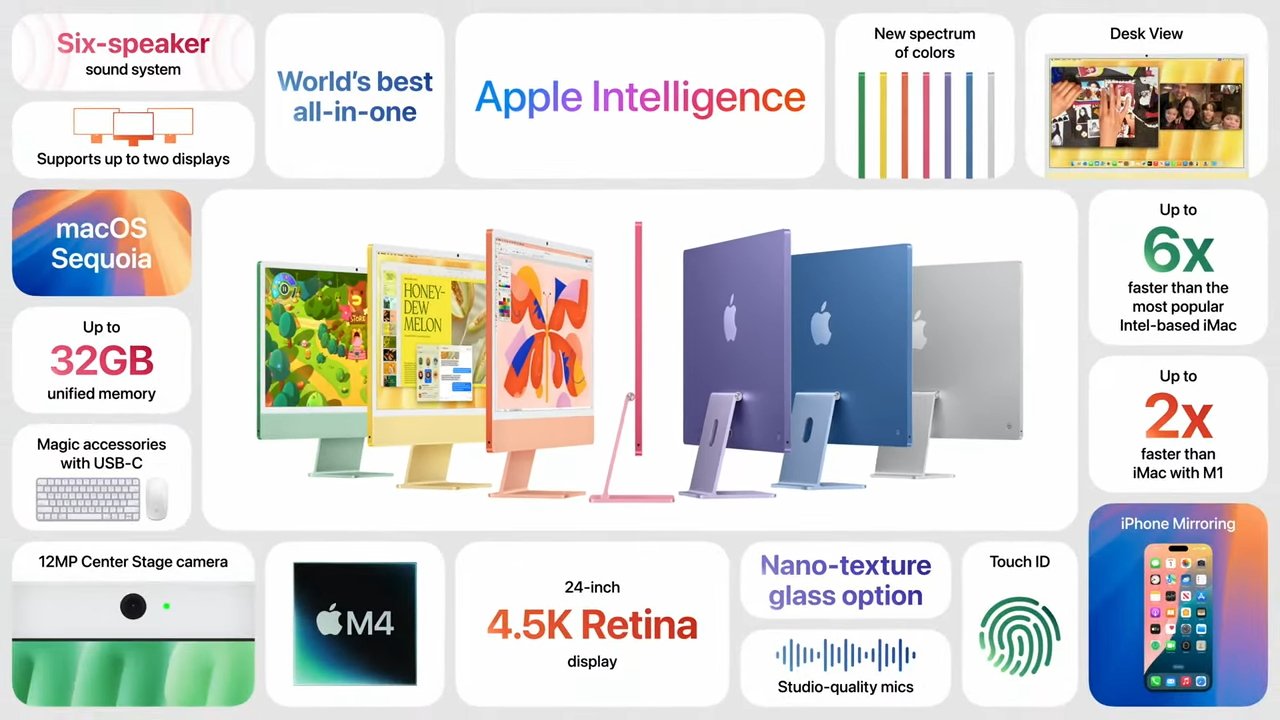 Read more about the article Apple posts new iMac video, confirms two more product drops coming