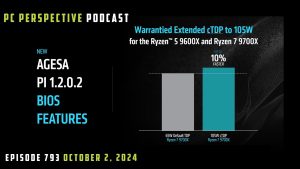 Read more about the article Podcast #793 – AMD’s Ryzen Update, X870 Motherboards are Here, 2.5x Radeon Perf Boost, HP AI Printers, and MORE