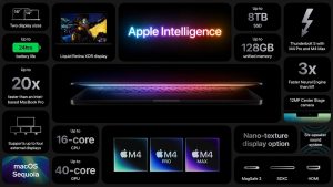 Read more about the article Apple releases a new video showcasing the MacBook Pro