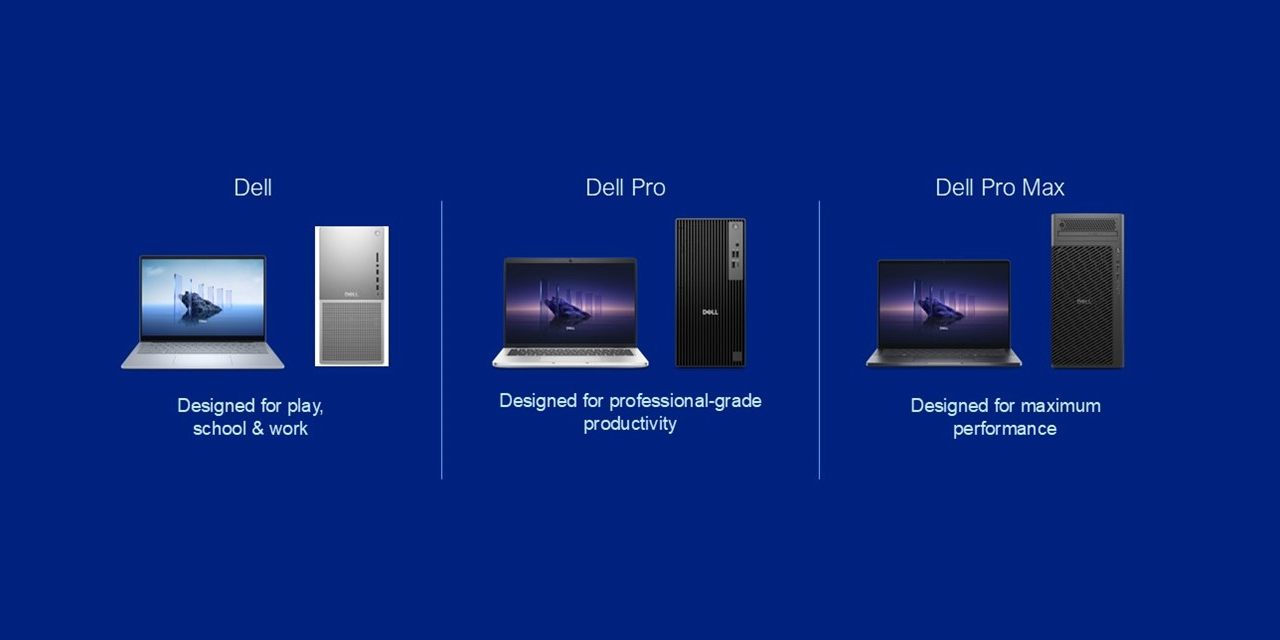 You are currently viewing CES 2025: Dell Abandons XPS, Introduces New Branding