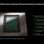 Dive Into The NVIDIA GeForce RTX 50 Series