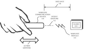 Read more about the article Apple wants you to be able to point your iPhone at anything to control it