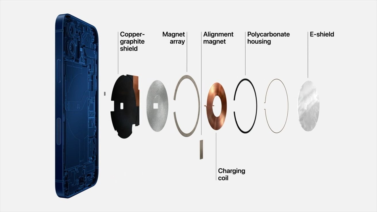 You are currently viewing iPhone 16e doesn’t have MagSafe